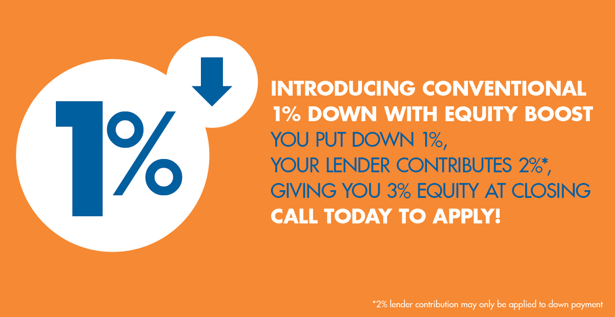 Accurate Mortgage Solutions