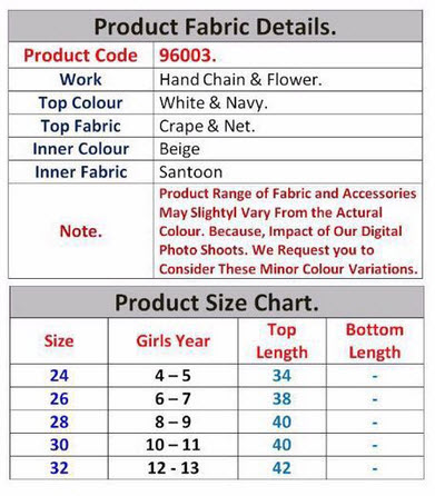 Product Fabric Details