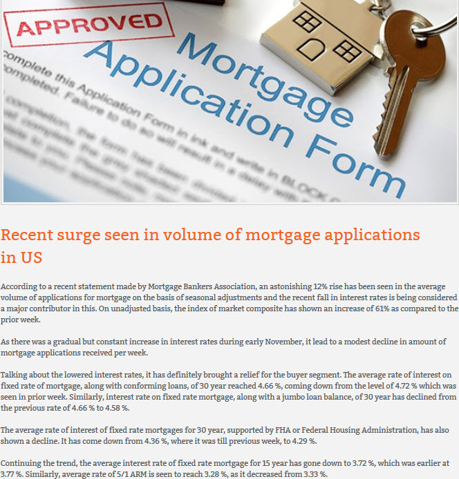 Mortgage applications in US
