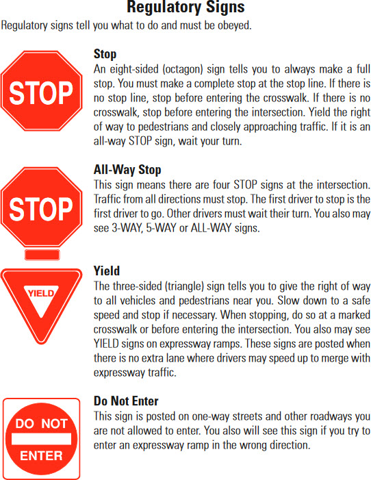 Regulatory Signs
