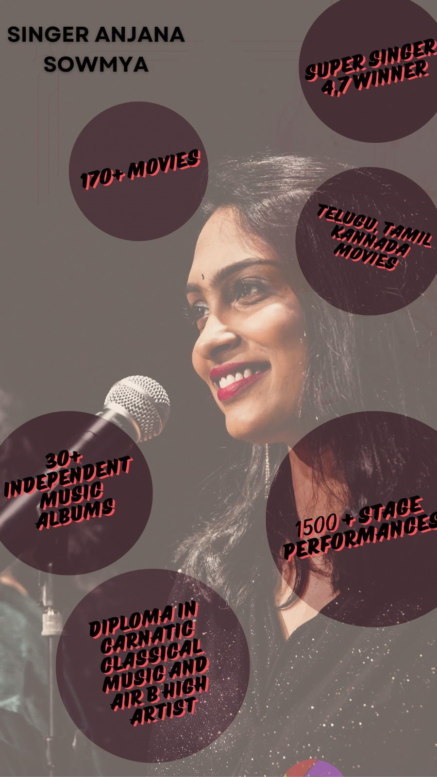 Music Vocal Lessons By Anjana Sowmya