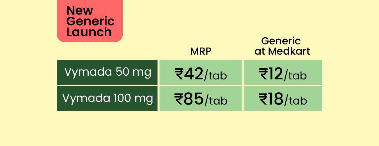 Medkart Pharmacy - Memnagar