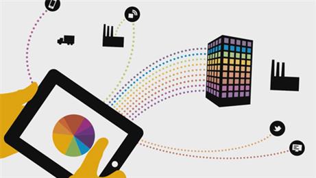 How to prepare your code while migrating to HANA?