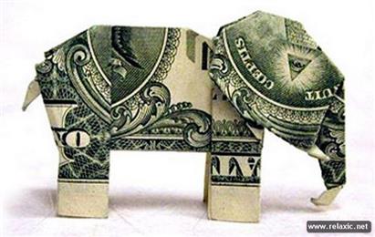 Hadoop developer among the most paid professionals