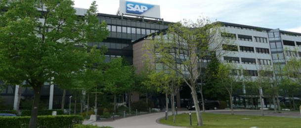 Ensuring Quality of SAP Custom ABAP Codes