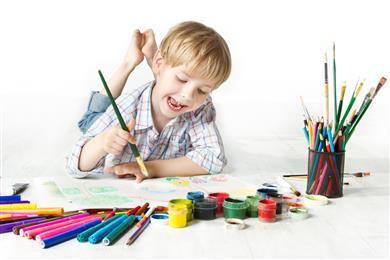 Significance of drawing and the four ways of including drawing.
