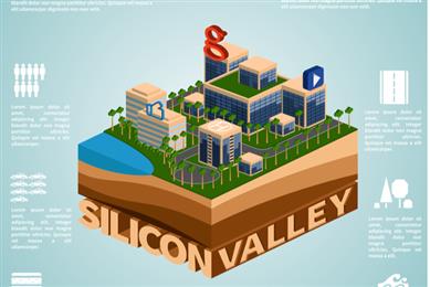 Companies and their parental plans for their employees in Bay Area