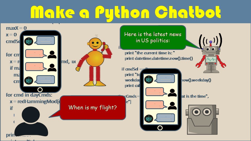 Choose Python From The World Of Programming For The Tremendous Career Growth Sulekha Tech Pulse - 