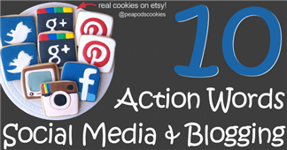 Buffer Chore Writing Powerful Headlines for Social Media in New York,NY