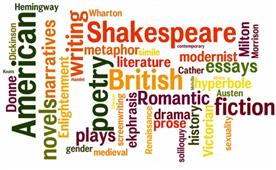 English Is a Very Funny Language in Dallas,TX