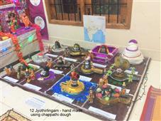 Sarvam Shivamayam