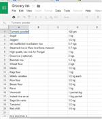 Indian grocery list for 2 persons with quantities in New York,NY