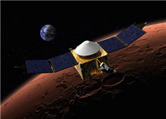 India’s Mangalyaan, The First Asian Spacecraft Enters Mars’ Orbit in New York,NY
