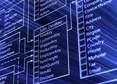 IBM Tivoli Storage Manager Blogs