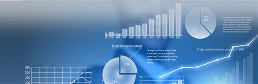 Sap HANA Administration Blogs