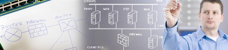 SQL BI Blogs