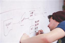 Informatica Blogs