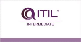 ITIL Foundation Blogs