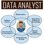 Data Analysis Blogs