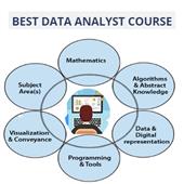 Data Analyst Blogs