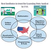 Data Analyst Blogs