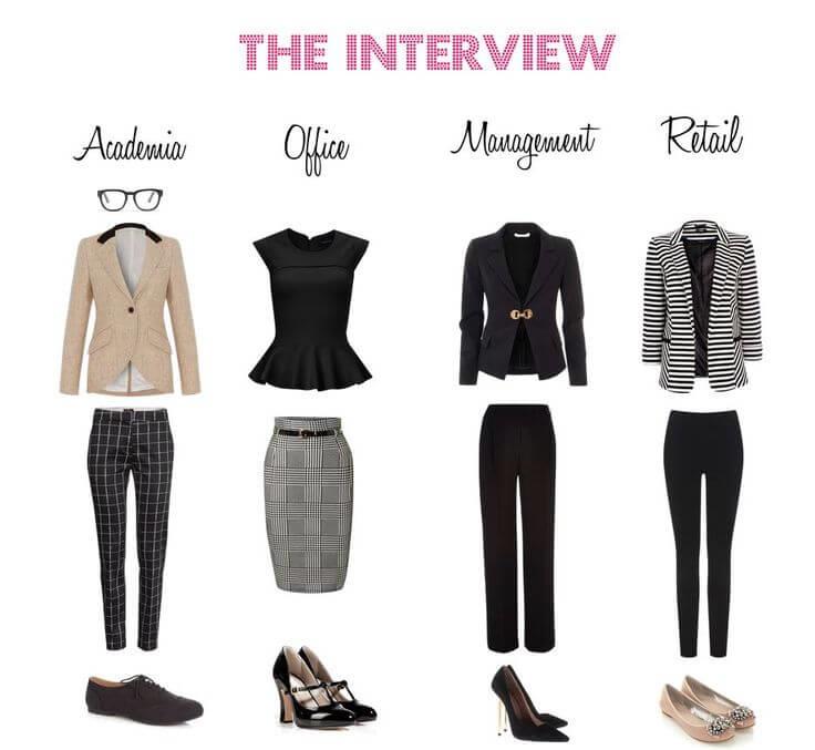 Dressing up for an interview and position Sulekha Local Jobs Blog