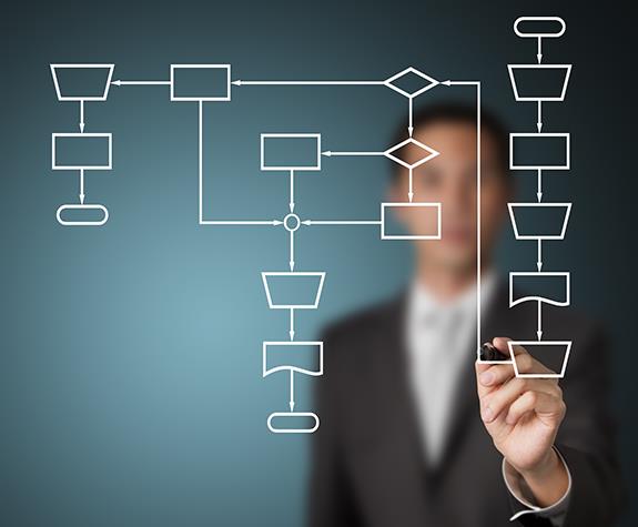 Skills required to become a succesful Business Analyst | Sulekha Tech Pulse