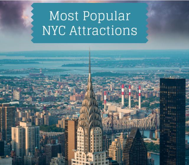 Exploring US cities - A guide to sightseeing New York City (Part I) in New York, NY