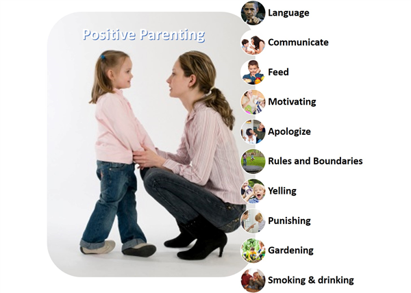 Positive Parenting