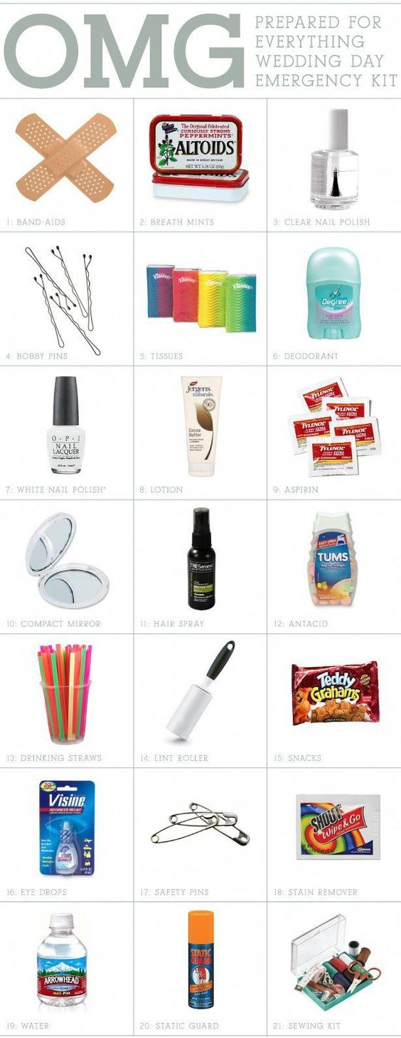 wedding kit
