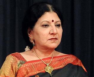 Anjali Center For Performing Arts