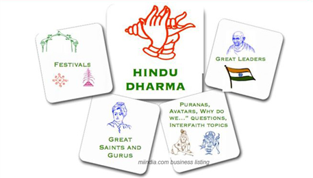 Hindu Dharma Classes in Troy, MI