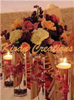 Kiran Creations in Washington, DC