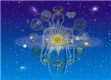 Most Renowned Indian Astrologer Pt Shiv Dave in dallas, TX