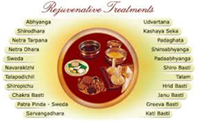 Ayurvedic Woman Massage Specialist And Beautician