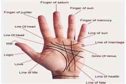 Experienced Palm Reading Religious Services Los Angeles, CA US