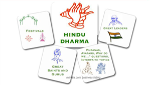 Hindu Dharma Classes