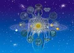 Most Renowned Indian Astrologer Pt Shiv Dave